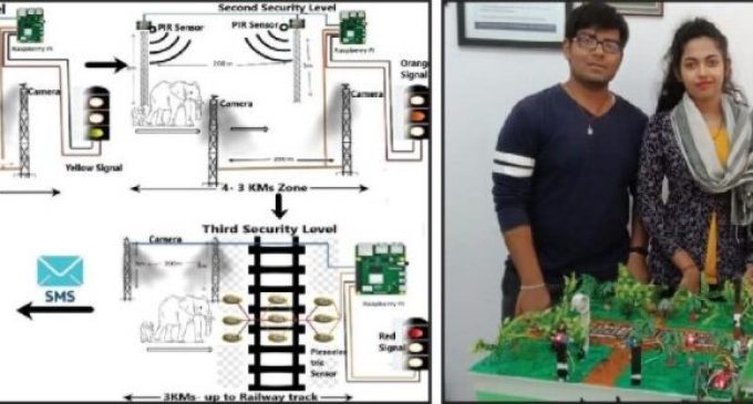 Students of Odisha varsity develop device to save elephants from train  accidents