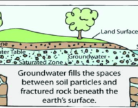 Need for Proper Planning and Implementing Water Resource Projects