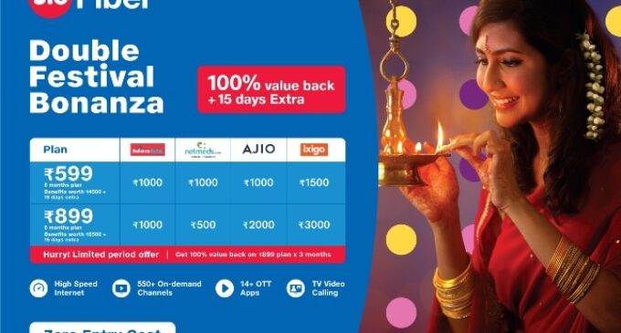 JIOFIBER DOUBLE FESTIVAL BONANZA:100% VALUE BACK + FREE 15 DAYS ADDITIONAL VALIDITY