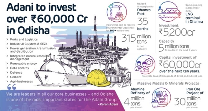 Adani Group to invest over 60,000 Cr in Odisha