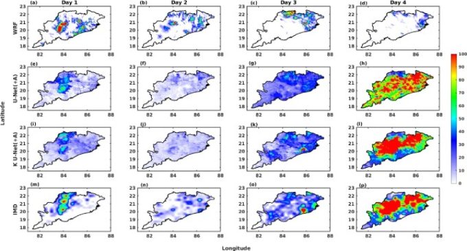 Revolutionizing Rainfall Forecasting in Odisha with Deep Learning: Enhanced Accuracy in Real-Time Predictions