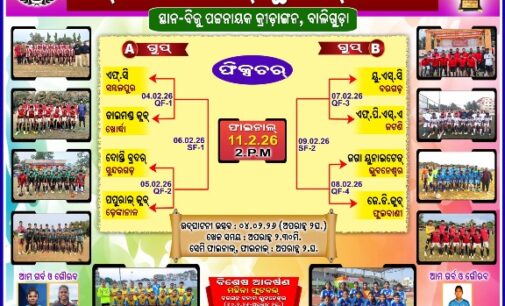 ୪ରୁ ଆରମ୍ଭ ହେବ ରାଜ୍ୟ ସ୍ତରୀୟ ଫୁଟବଲ ଚମ୍ପିୟାନସିପ