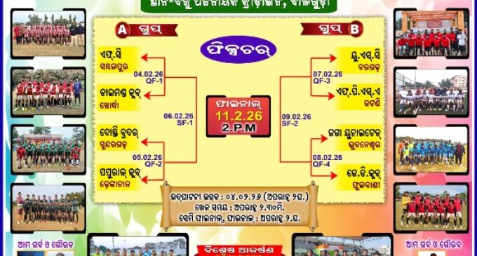 ୪ରୁ ଆରମ୍ଭ ହେବ ରାଜ୍ୟ ସ୍ତରୀୟ ଫୁଟବଲ ଚମ୍ପିୟାନସିପ