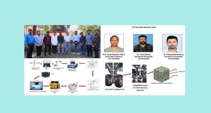 NIT Rourkela Develops High-Durability Material for Aircraft Landing Gear