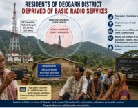 Residents of Odisha Deogarh district deprived of basic radio services
