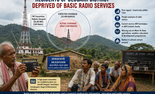 Residents of Odisha Deogarh district deprived of basic radio services