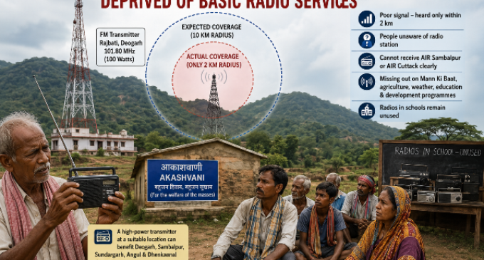 Residents of Odisha Deogarh district deprived of basic radio services