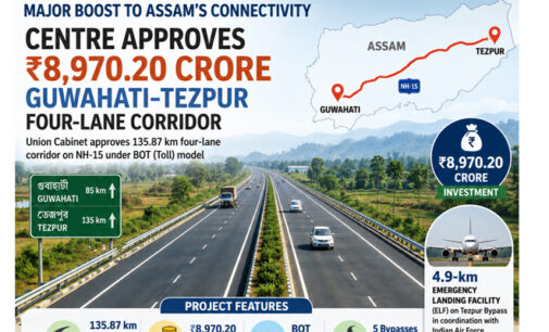 Centre approves Rs 8,970 crore Guwahati–Tezpur four-lane corridor
