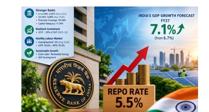 India enters the global rate-tightening wave differently